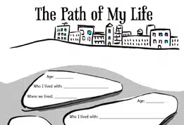 The path of my life image
